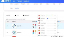 短视频信息流,揭秘当下热门趋势与现象